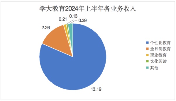 图片 2